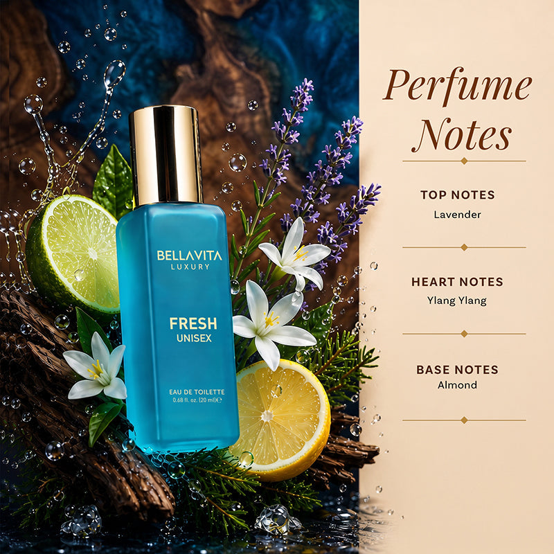 Unisex Perfume Gift Set BYOB