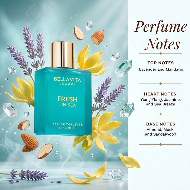 Fresh Unisex Perfume - 3.4 fl oz BYOB