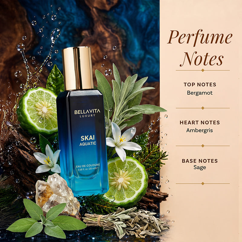 Unisex Perfume Gift Set BYOB