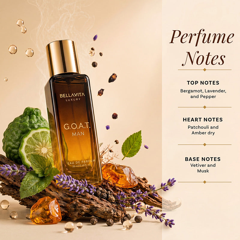 Men's Perfume Gift Set BOGO