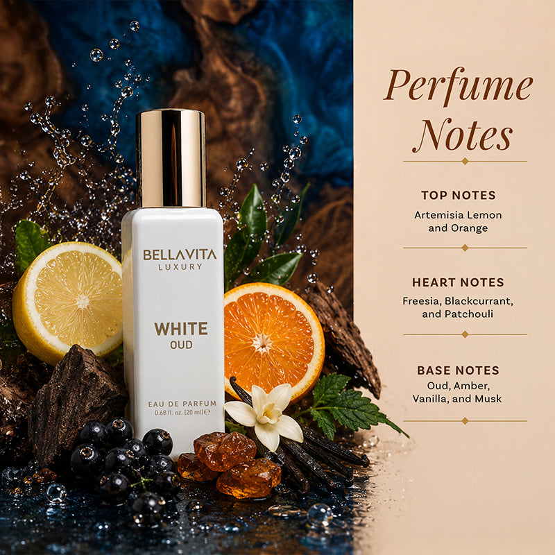 Unisex Perfume Gift Set