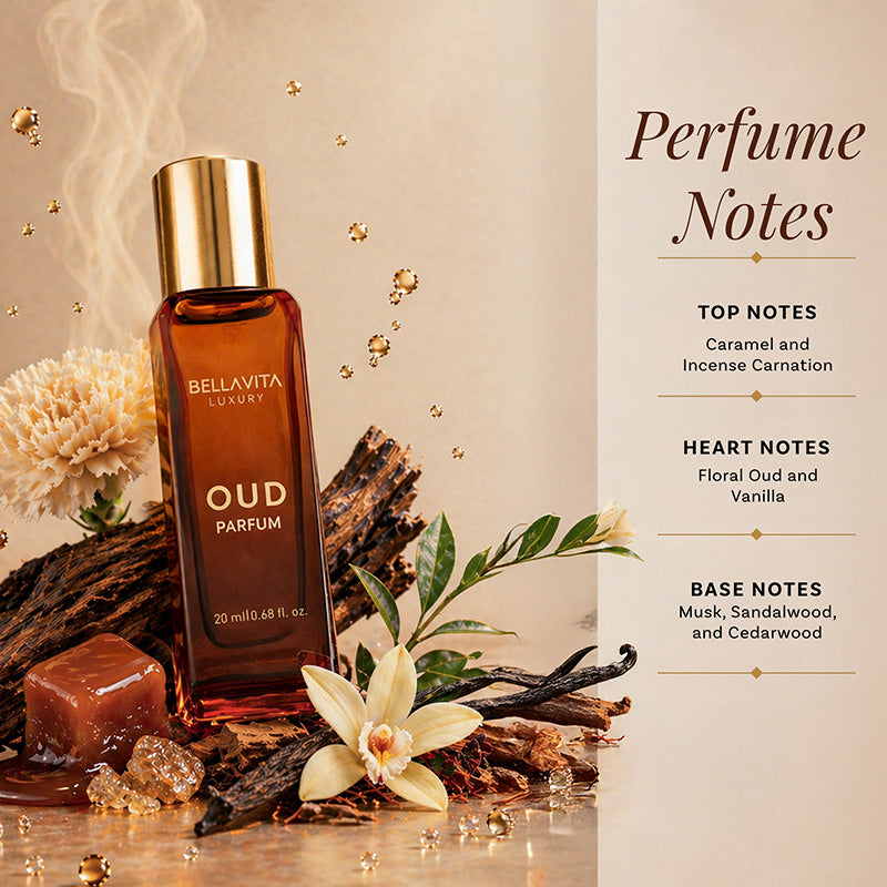 Men's Perfume Gift Set BOGO