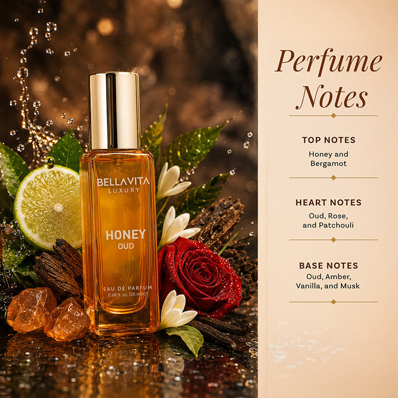 Unisex Perfume Gift Set BOGO