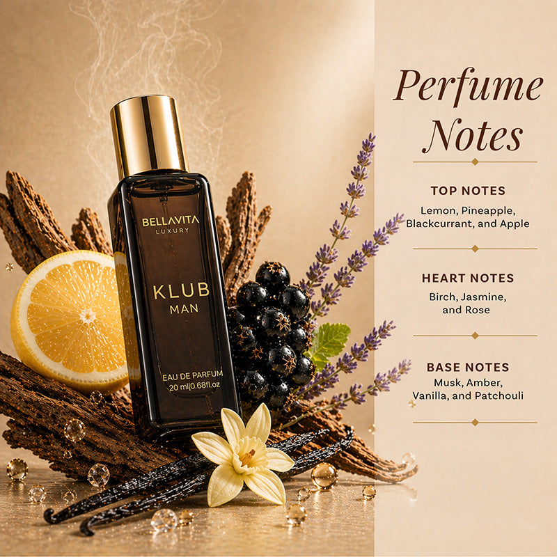 Men's Perfume Gift Set