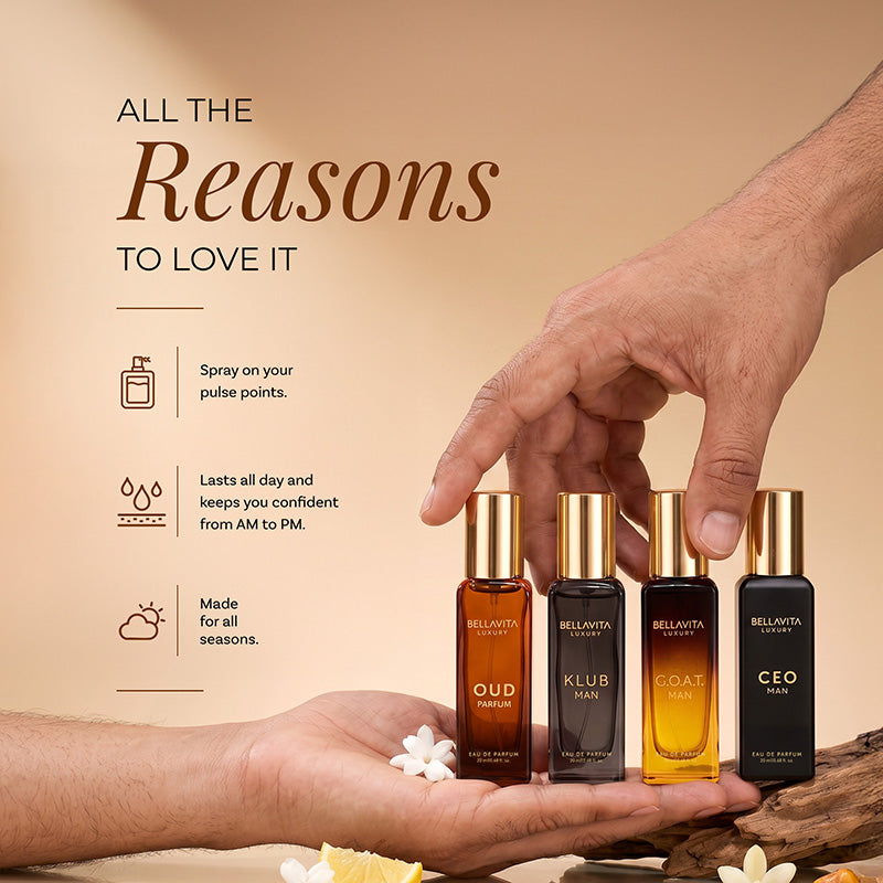 Men's Perfume Gift Set