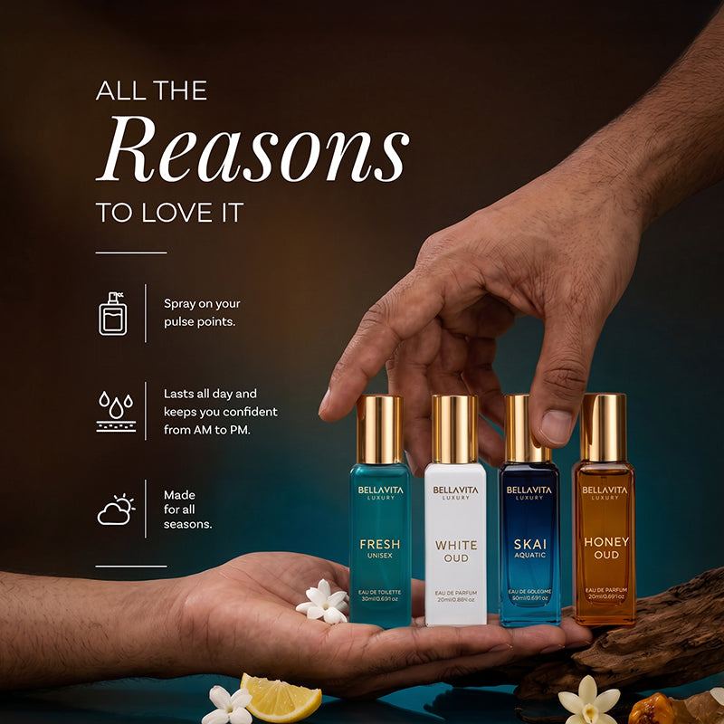 Unisex Perfume Gift Set
