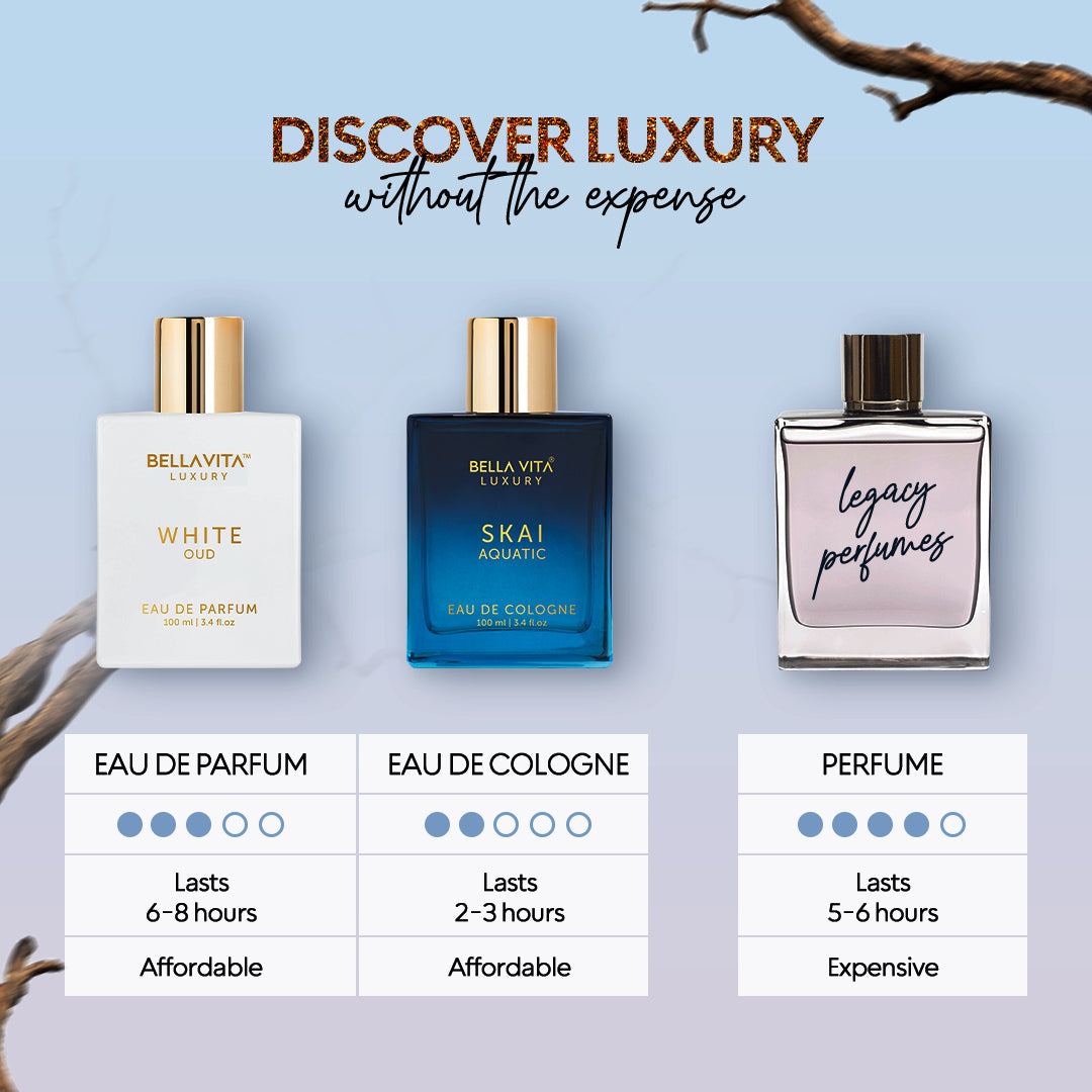 White Oud Unisex Perfume - 3.4 fl oz DEAL