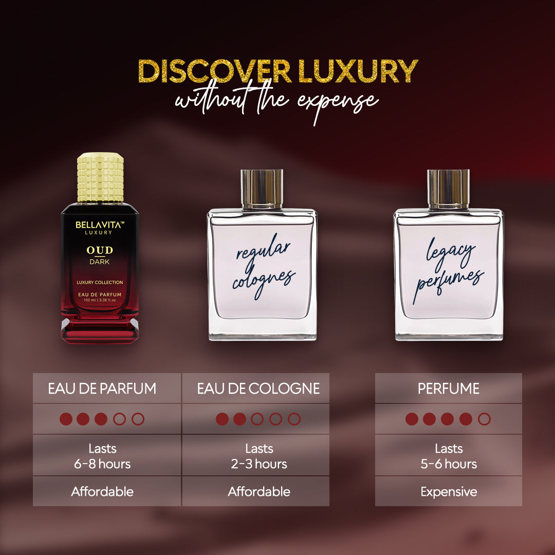 OUD DARK - 3.4 fl oz B2G2